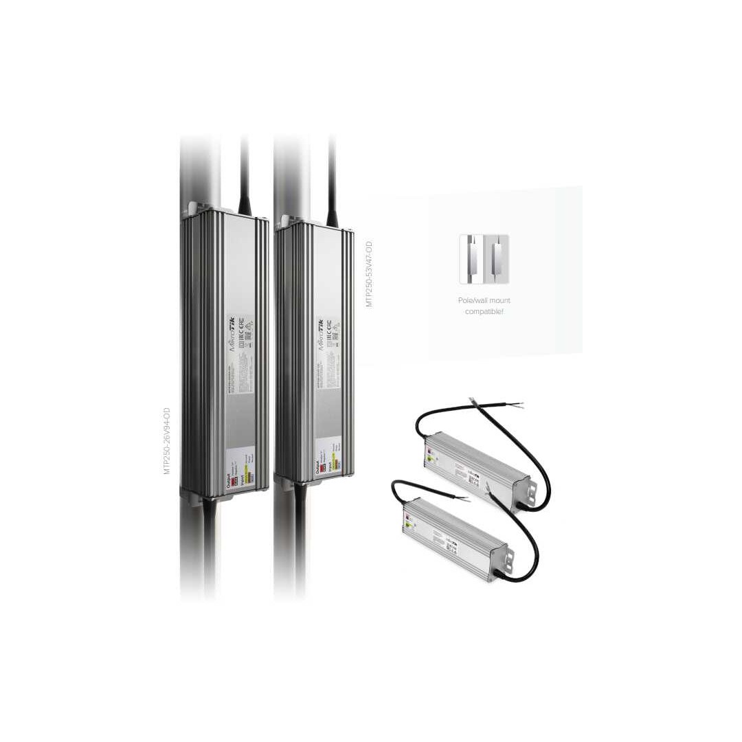 AC/DC power supplies for netPower
